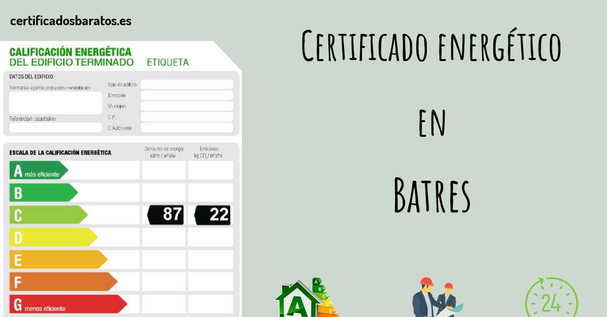 Certificado energético en Batres