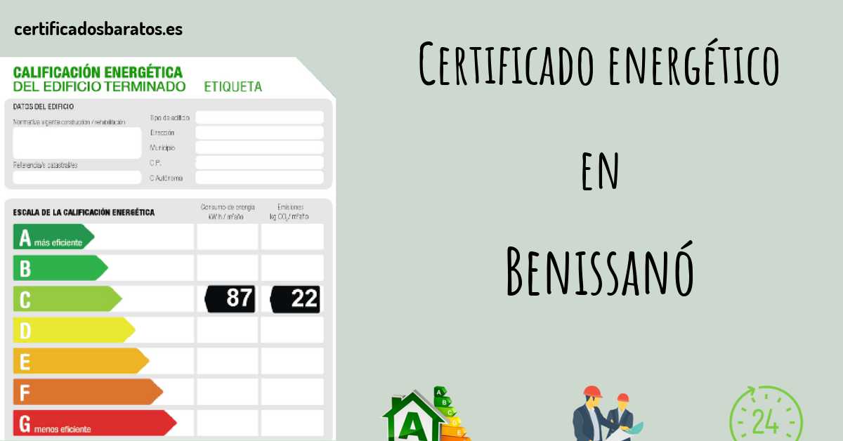 Certificado energético en Benissanó