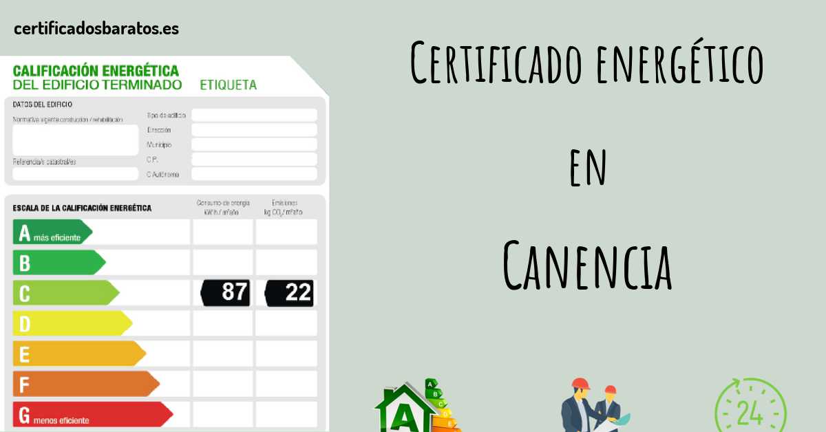 Certificado energético en Canencia